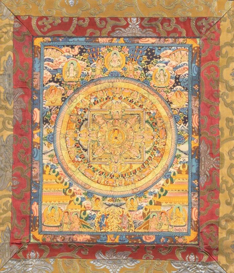 Buddha-mandala thangka