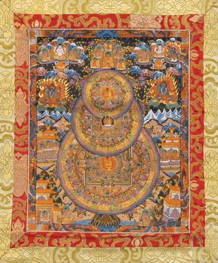 Buddha-mandala thangka