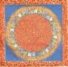 OM MANI PEME HUNG thangka