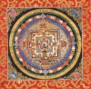 Kálacsakra mandala thangka