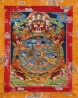 Az élet kereke thangka
