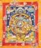 Az élet kereke thangka