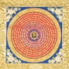 OM MANI PEME HUNG thangka