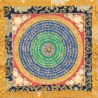 OM MANI PEME HUNG thangka