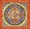 Kálacsakra mandala thangka